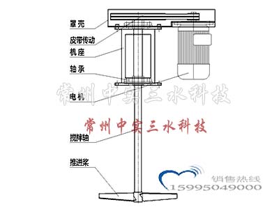 皮带传动搅拌机