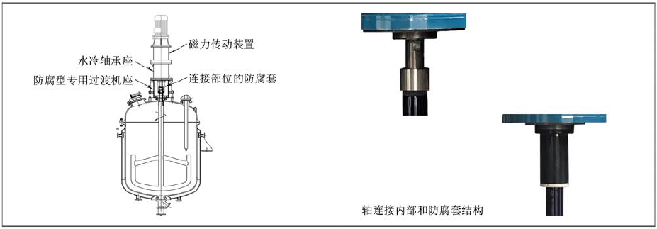 搪瓷反应釜磁力搅拌机内部结构图